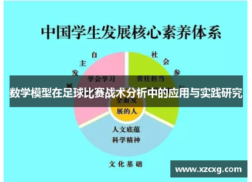 数学模型在足球比赛战术分析中的应用与实践研究