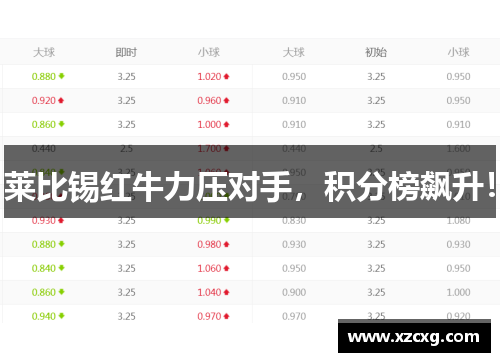 莱比锡红牛力压对手，积分榜飙升！
